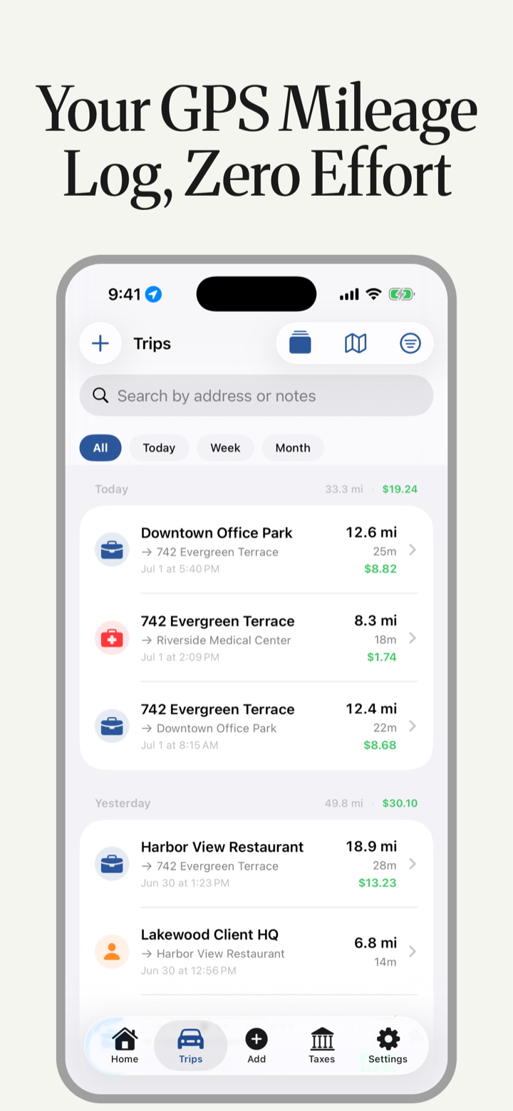 GPS mileage log with trips classified as business, medical, and personal — each showing miles, duration, and dollar deduction