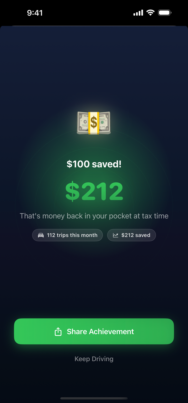 TaxMiles savings milestone on iPhone — $100 saved, $212 back in your pocket at tax time, from 112 trips this month