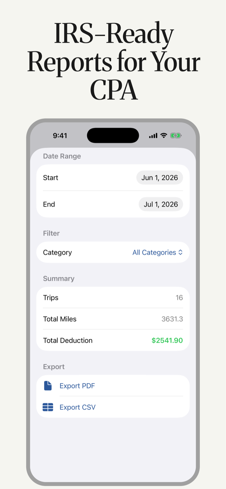 Report export screen with date range, category filter, trip and deduction summary, and PDF and CSV export buttons