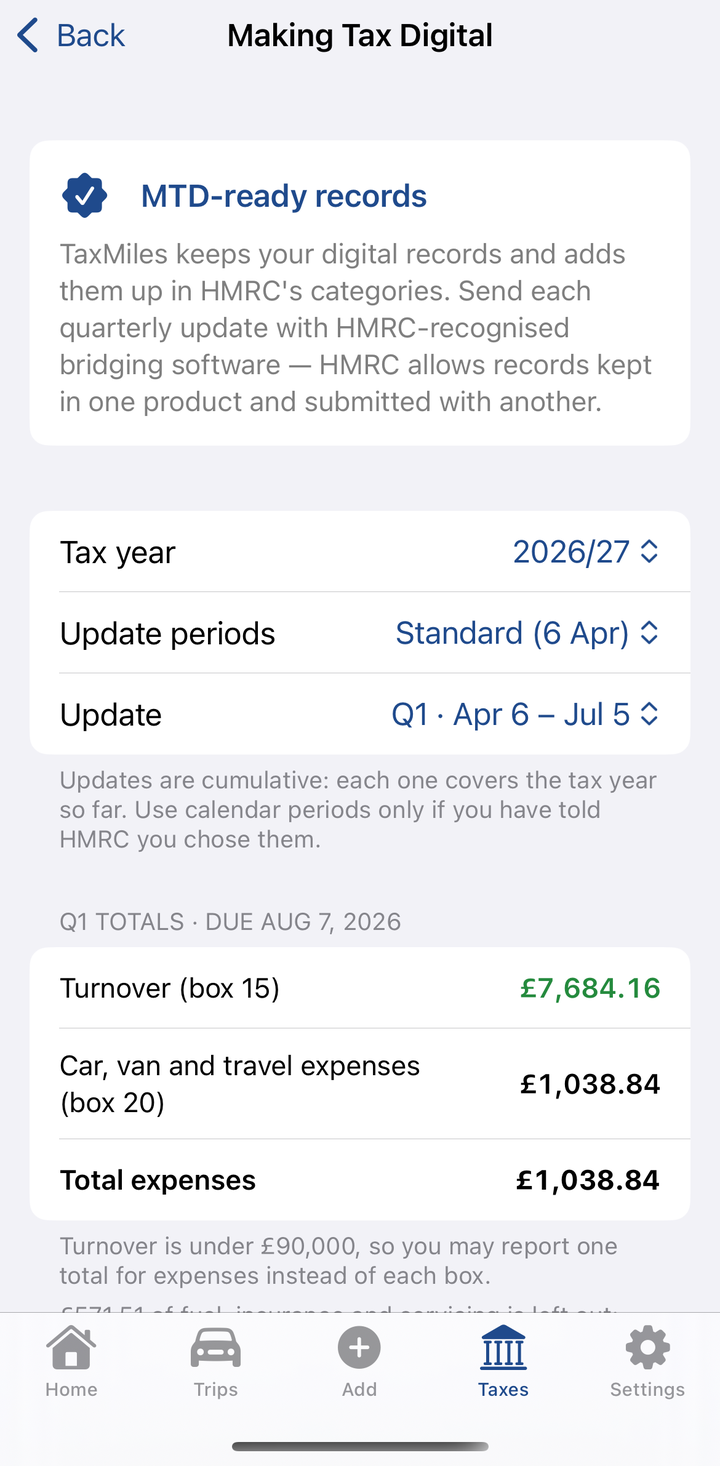 TaxMiles Making Tax Digital screen for the 2026/27 tax year on standard periods: Q1 6 April to 5 July, due 7 August 2026, with turnover in box 15 and car, van and travel expenses in box 20